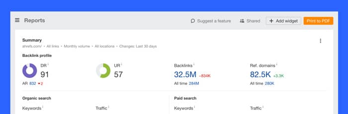 Ahrefs SEO Tool