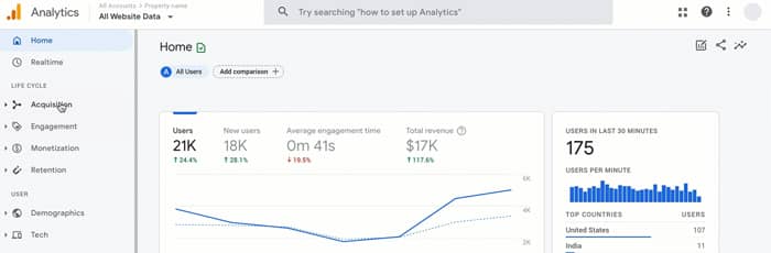 Google Analytics SEO Tool