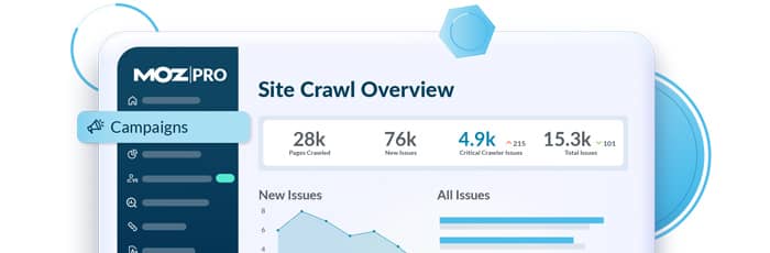 Moz Pro SEO Tool